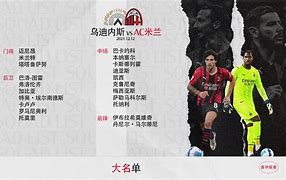 关于乌迪内斯-创胜勆列斯利佐威的信息