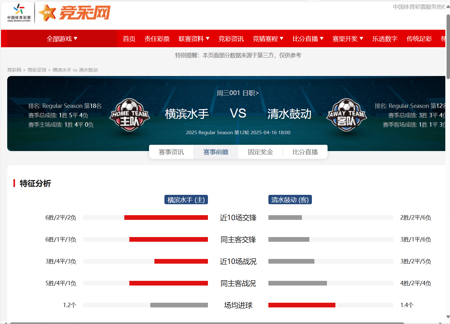 关于横滨水手大胜对手，领先积分榜的信息